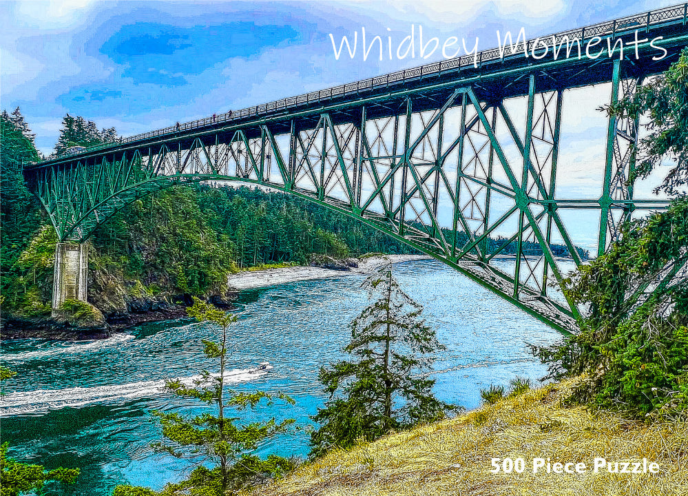 Puzzle - Running Currents