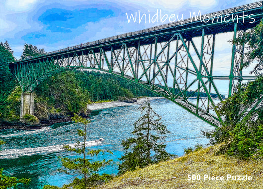 Puzzle - Running Currents